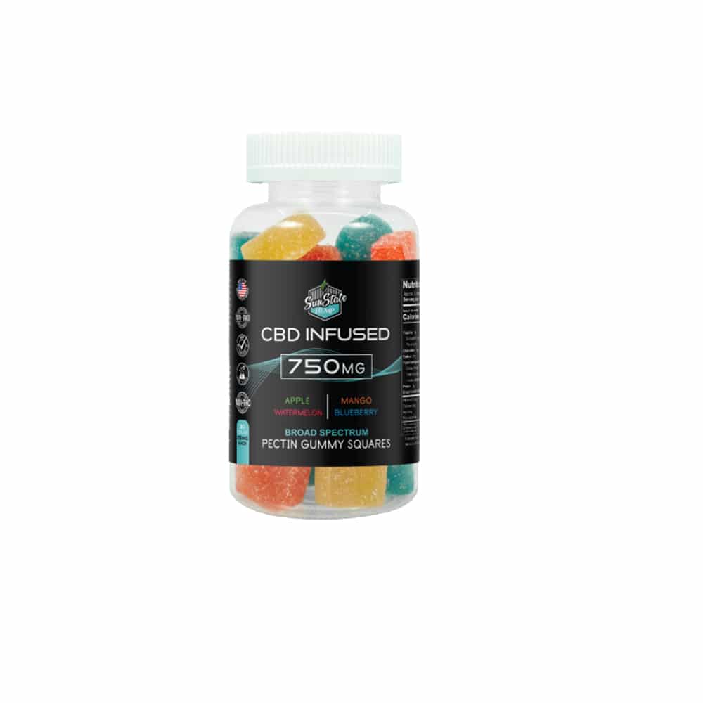 Sun State Hemp | CBD | Broad Spectrum | Gummies - Elevate Wholesale ...